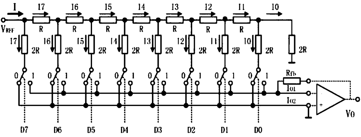 Multi-channel single-choice D/A converter