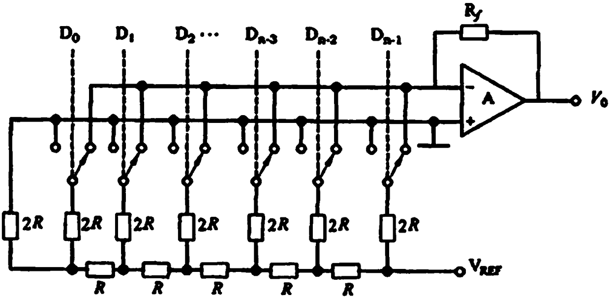 Multi-channel single-choice D/A converter