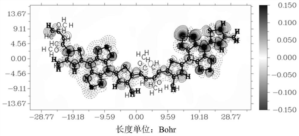 N-type water/alcohol-soluble conjugated polyelectrolyte based on double-free-radical benzobithiadiazole as well as preparation and application of n-type water/alcohol-soluble conjugated polyelectrolyte