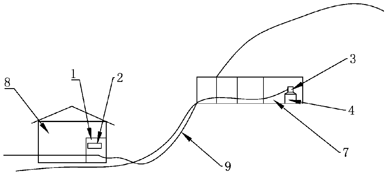 Seismometer constant temperature and low humidity monitor and monitoring method