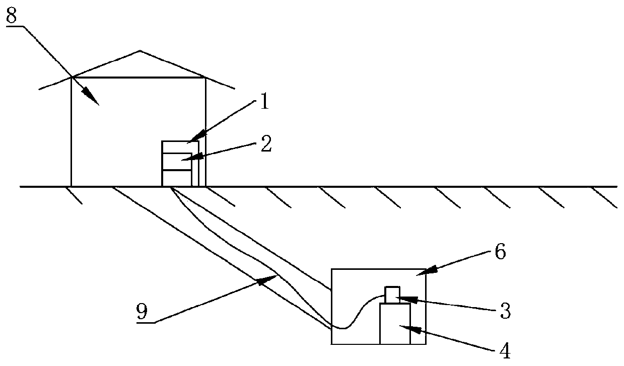 Seismometer constant temperature and low humidity monitor and monitoring method