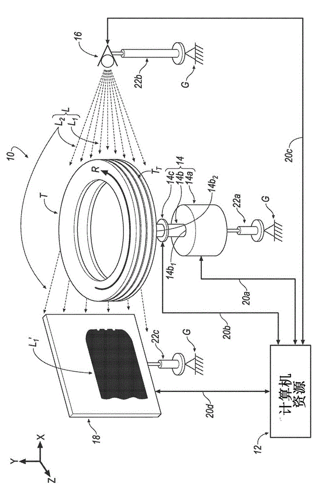 Uniformity testing system and methodology for utilizing the same