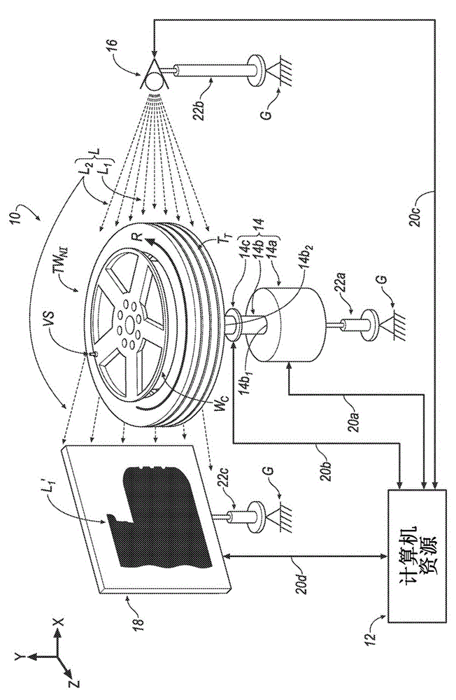 Uniformity testing system and methodology for utilizing the same