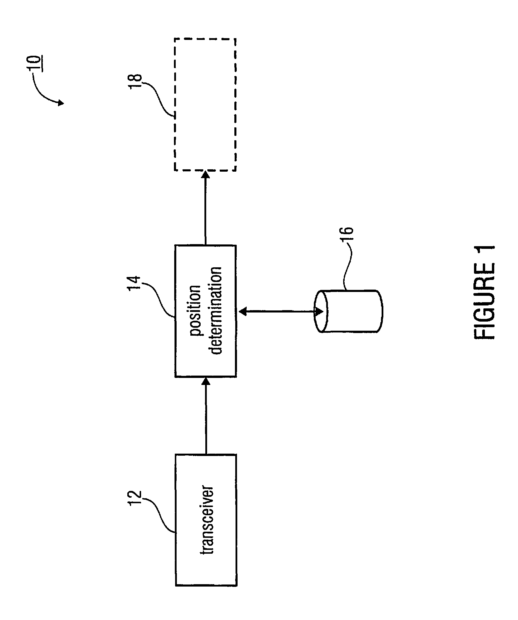 Concept of generating experience messages for updating a reference database