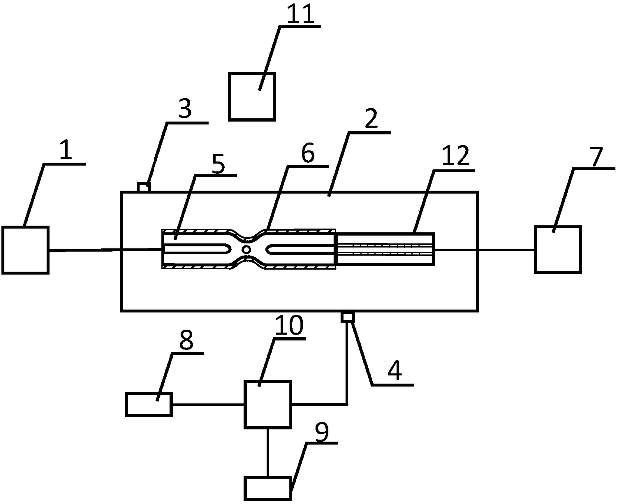 Optical fiber oxygen measurement sensor