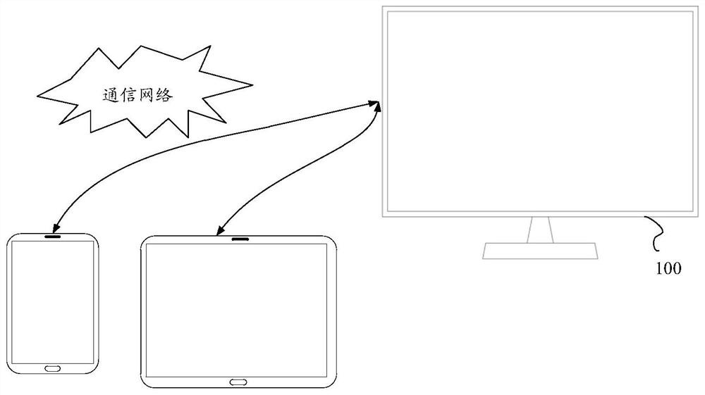 Method and device for identifying abnormal volume output of smart television and electronic equipment