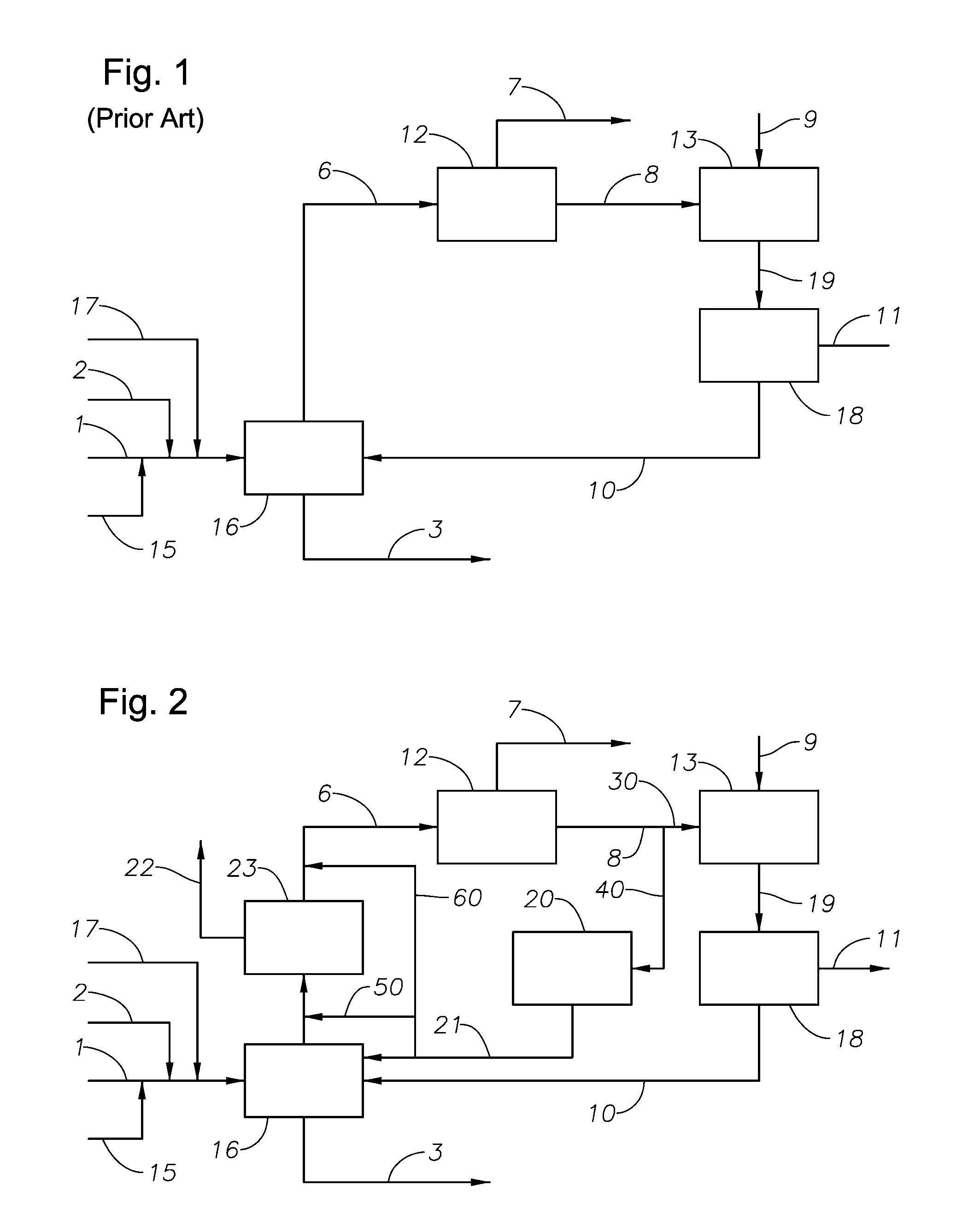 Process for the Production of Paraxylene