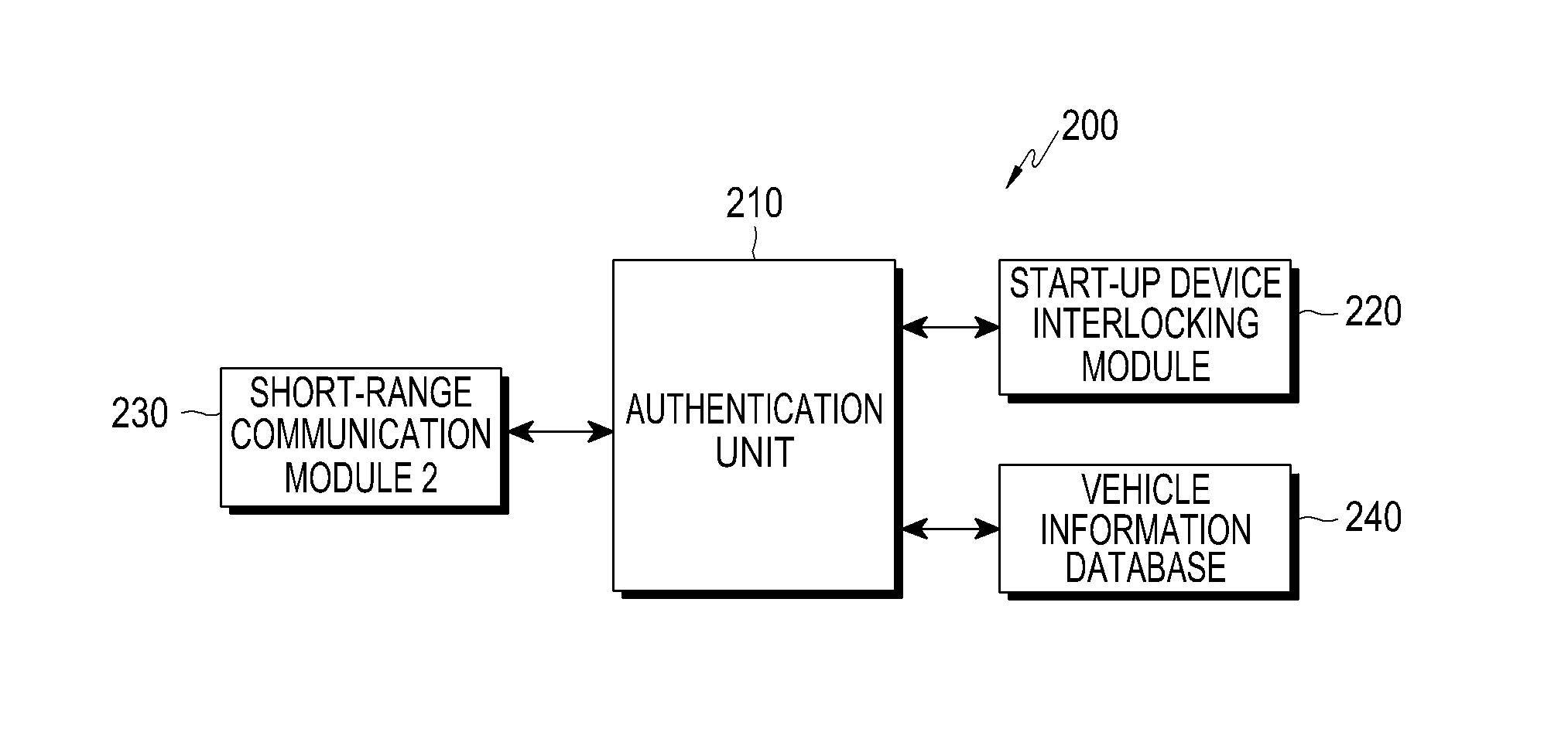 Method and apparatus for providing a safe taxi service