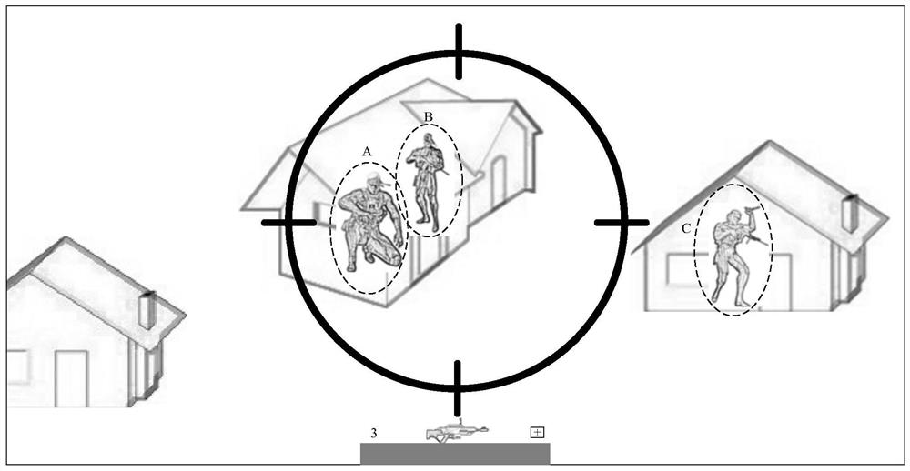 Method, device, storage medium and computer equipment for judging cheating