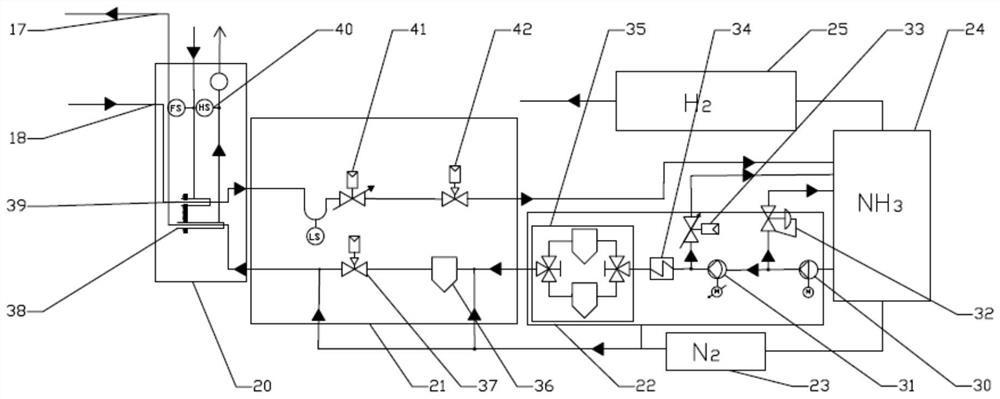 Liquid ammonia phase change cooling type hybrid power thermal management system