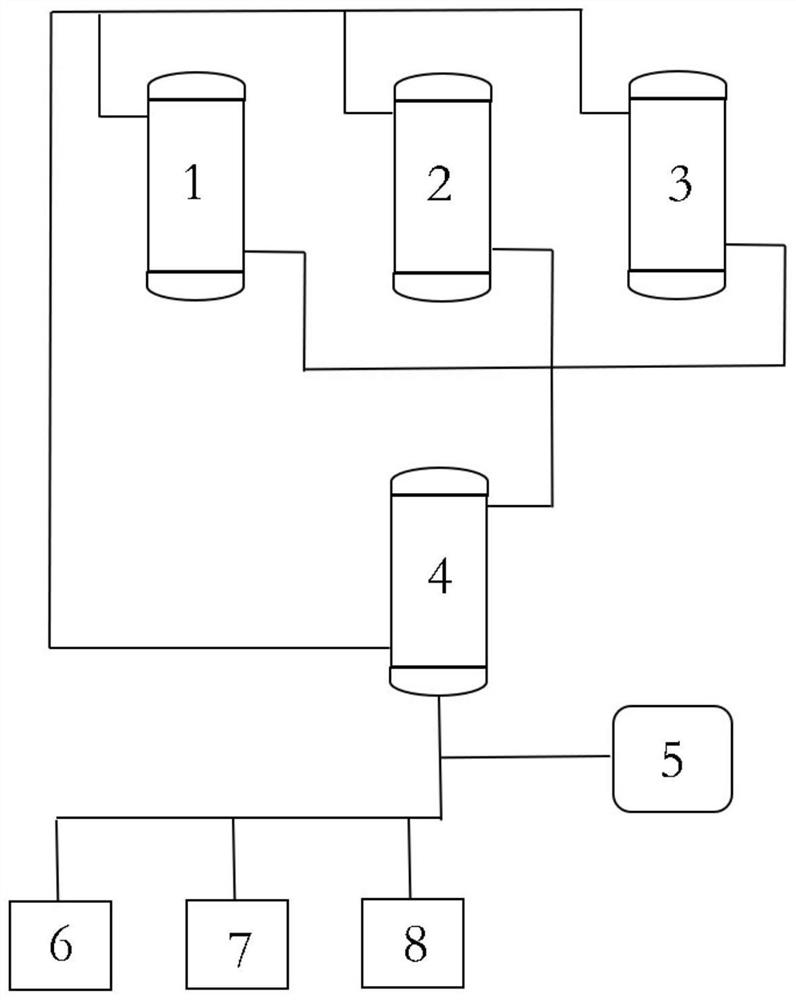 Industrial wastewater treatment method