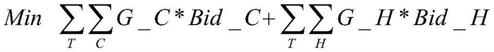 A Calculation Method of Dynamic Partition Electricity Price Based on Partition Cluster Analysis