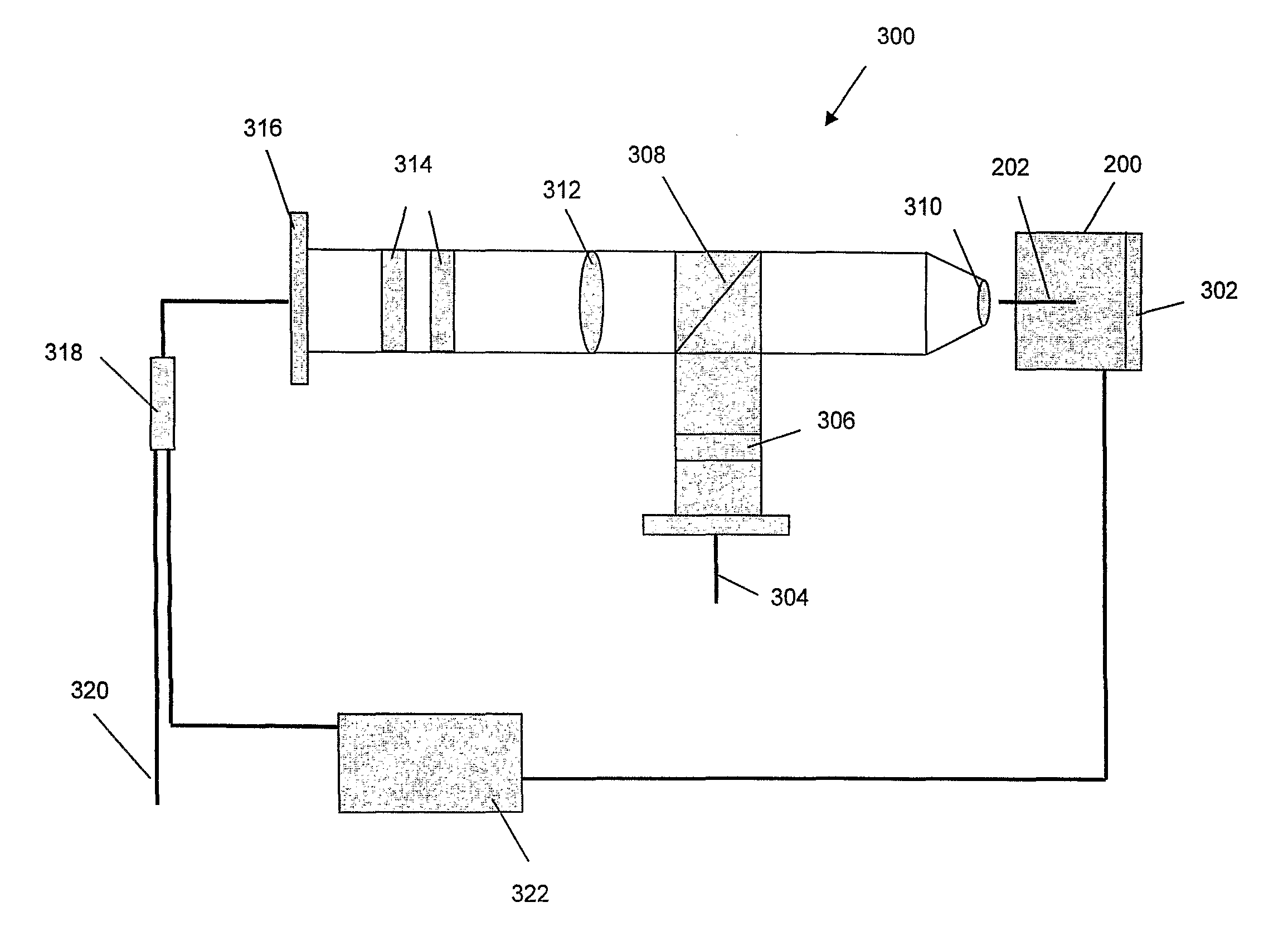 Single photon emission system