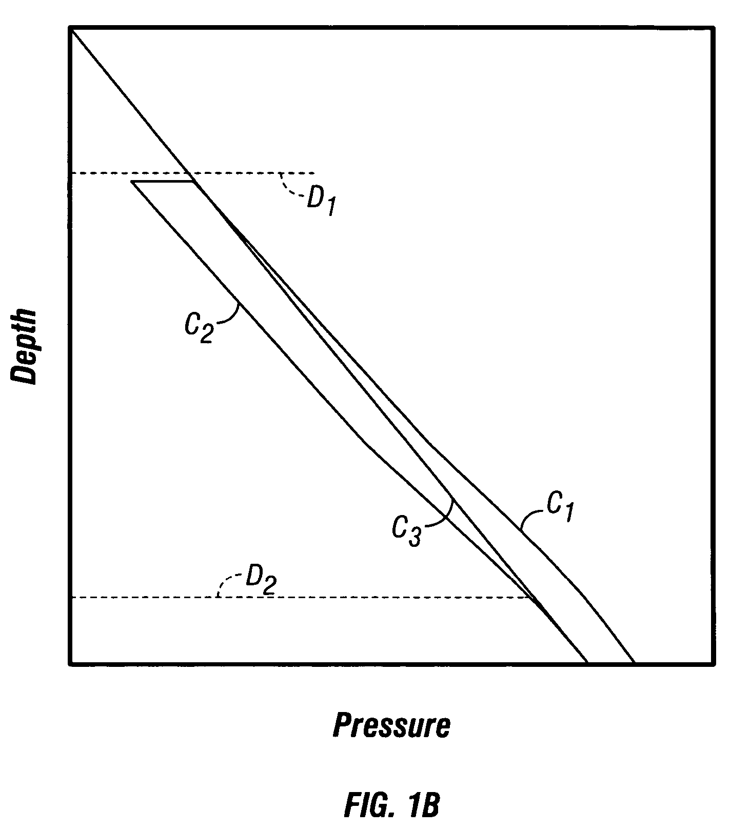 Active controlled bottomhole pressure system & method