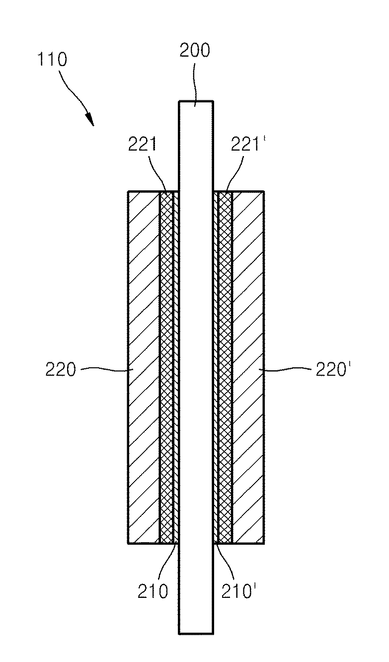 Electrode catalyst for a fuel cell, method of preparing the same, and membrane electrode assembly and fuel cell including the electrode catalyst