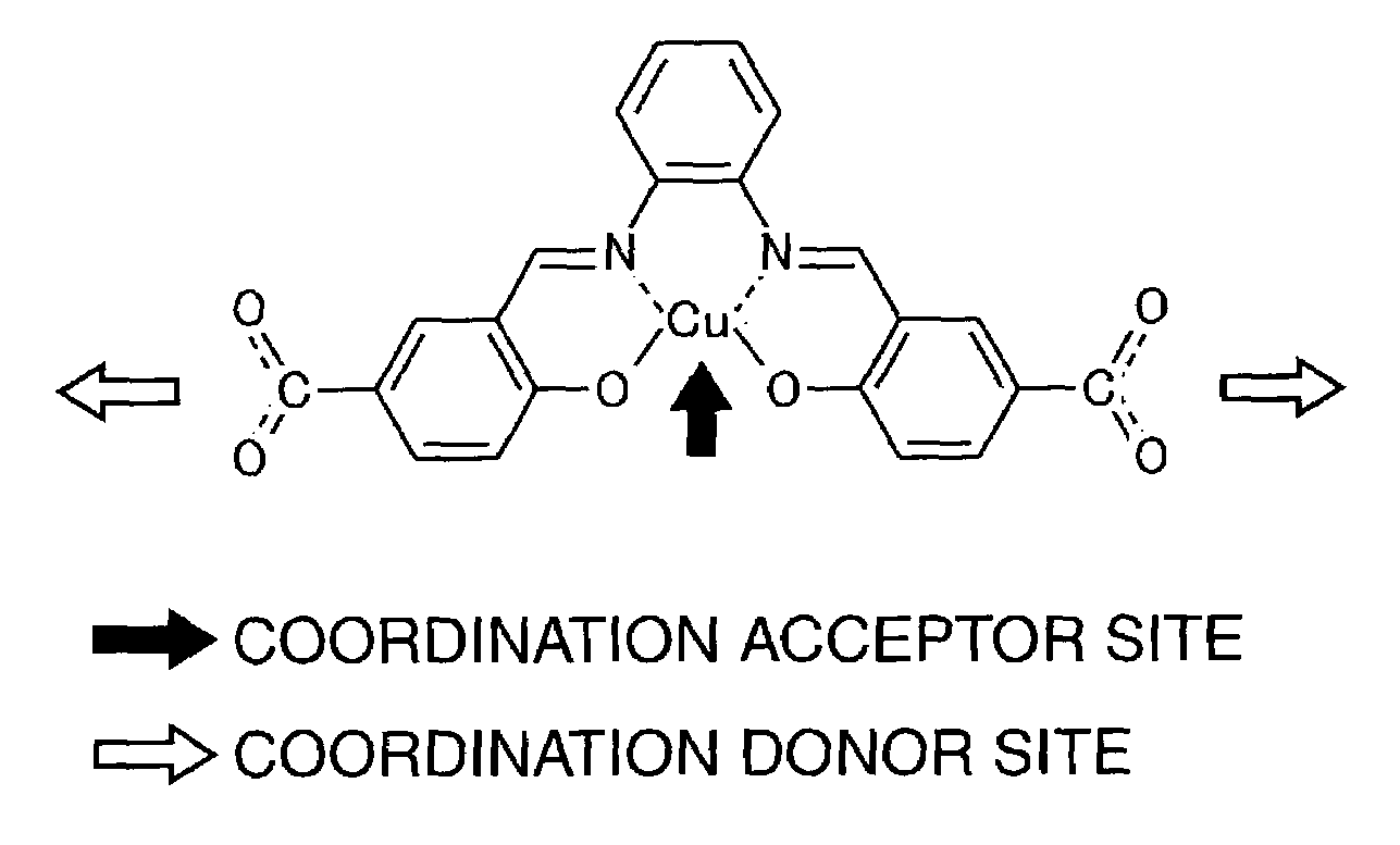Porous coordinatively unsaturated metal complex
