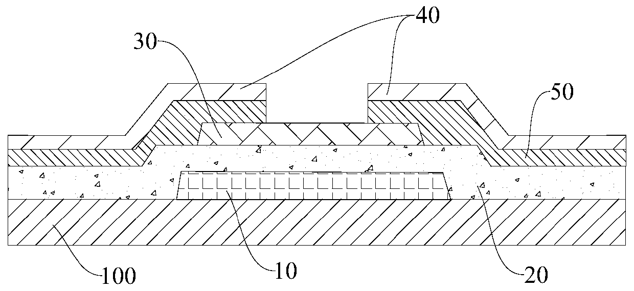 Thin film transistor and its preparation method, array substrate and electronic equipment