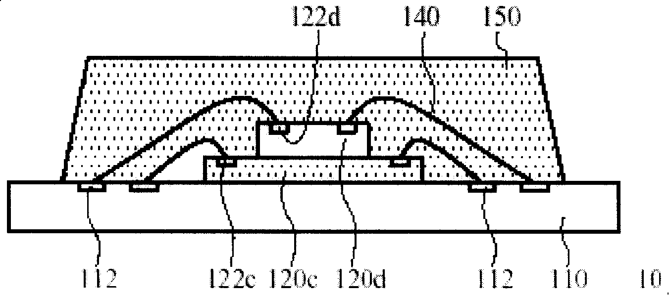 Stacking wafer encapsulation structure with bus rack in lead rack