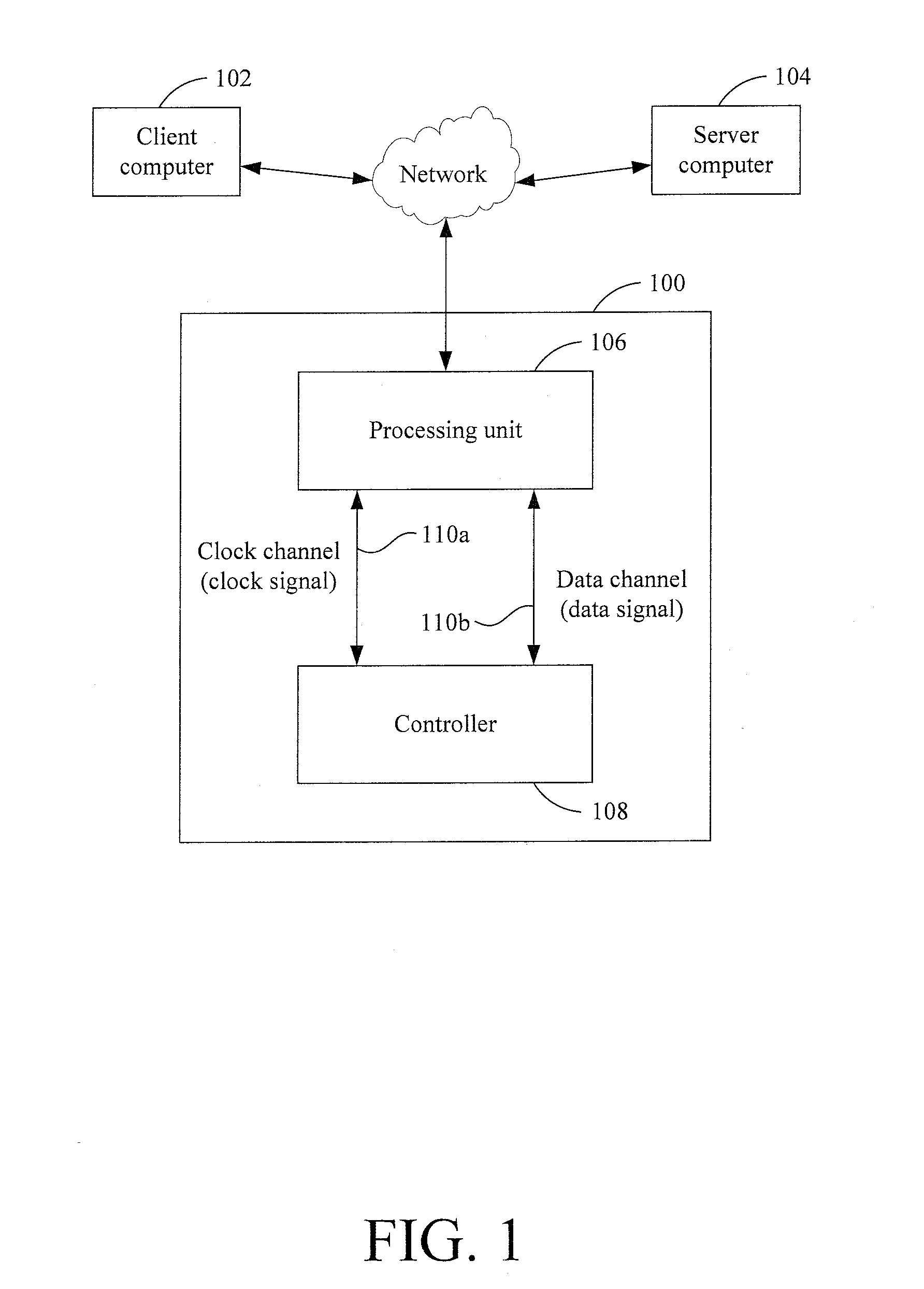 System and method of updating codes in controller