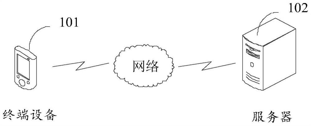 Model training method for removing position bias, medium, device and computing equipment