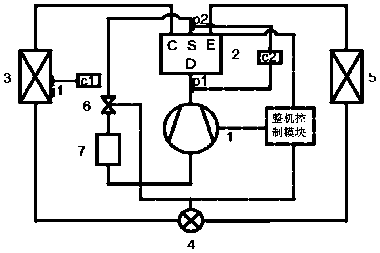 Defrosting control method and air conditioner
