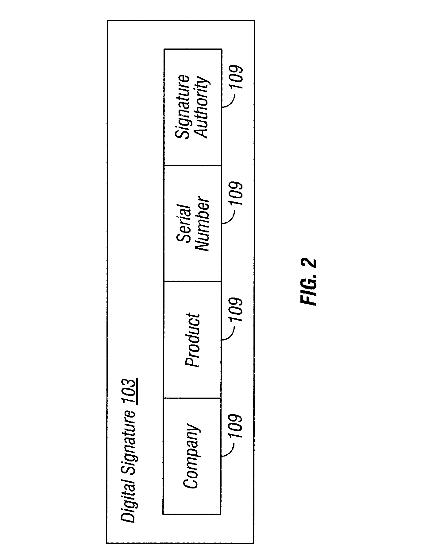 Selective revocation of heuristic exemption for content with digital signatures