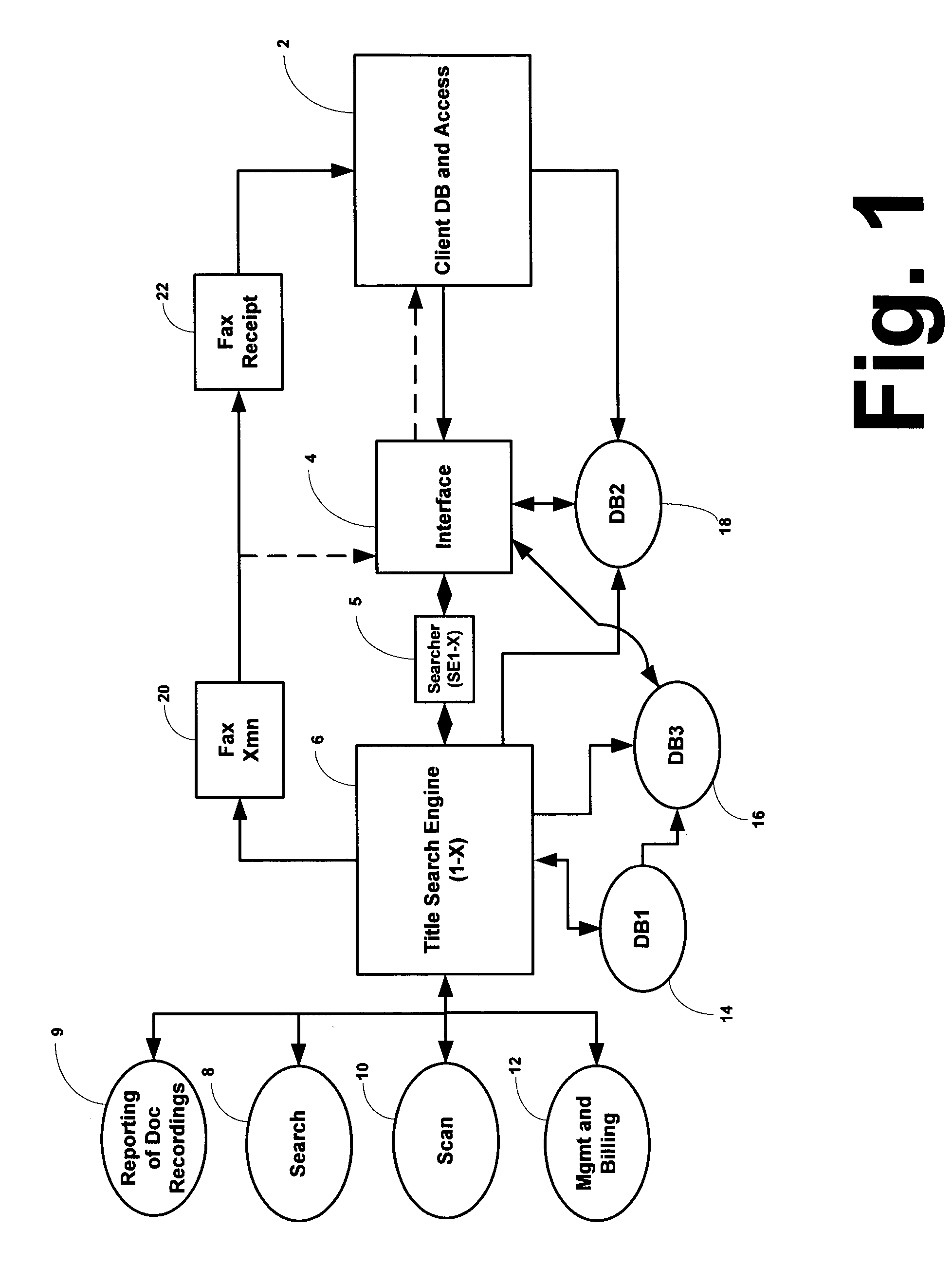 System and method for automated title searching and reporting, reporting of document recordation, and billing