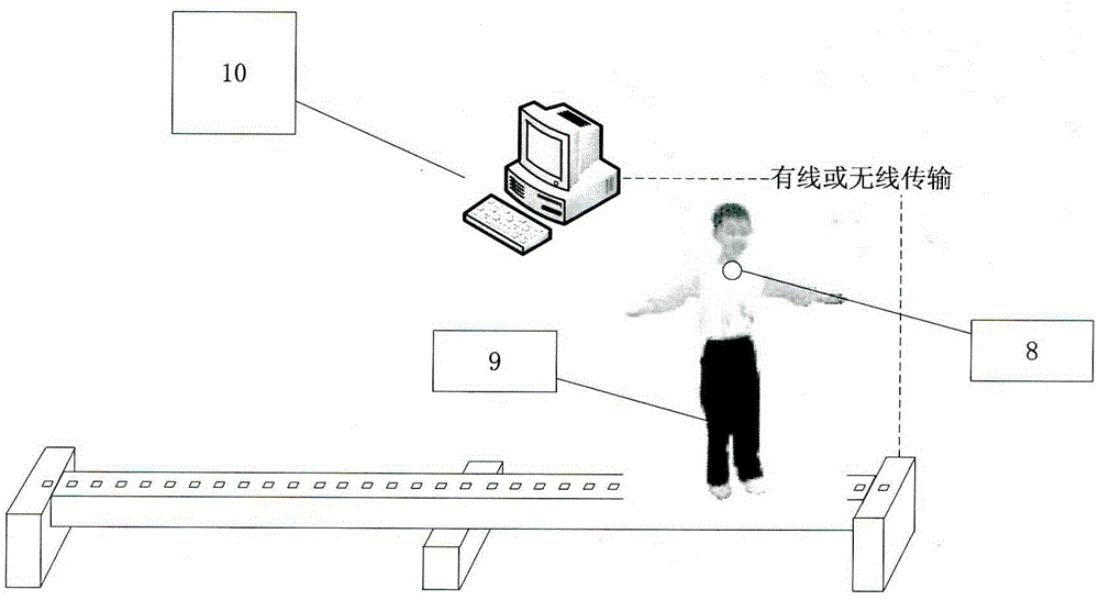 Balance beam and balance beam training and testing system