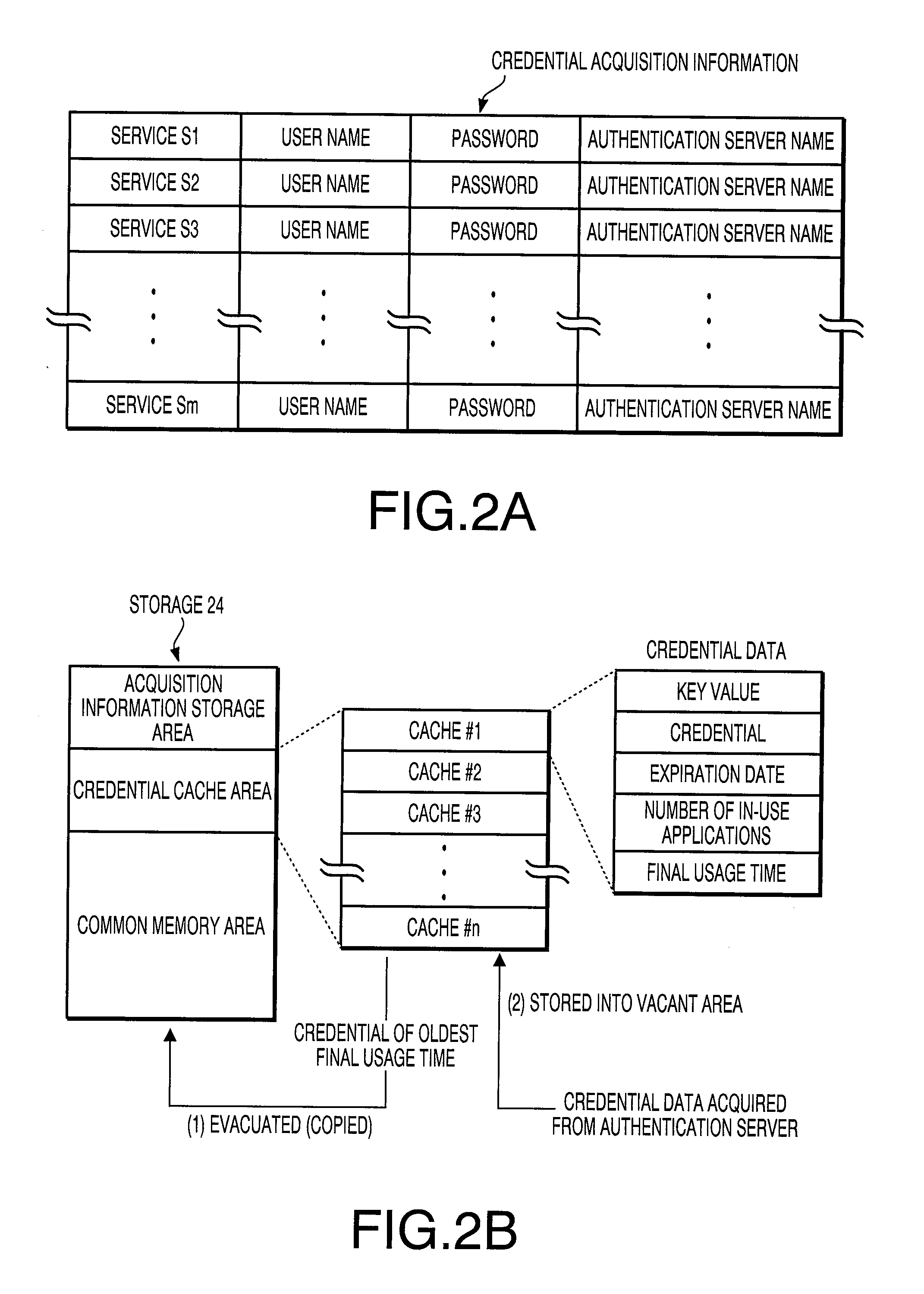 Network Device and Computer Readable Medium Therefor