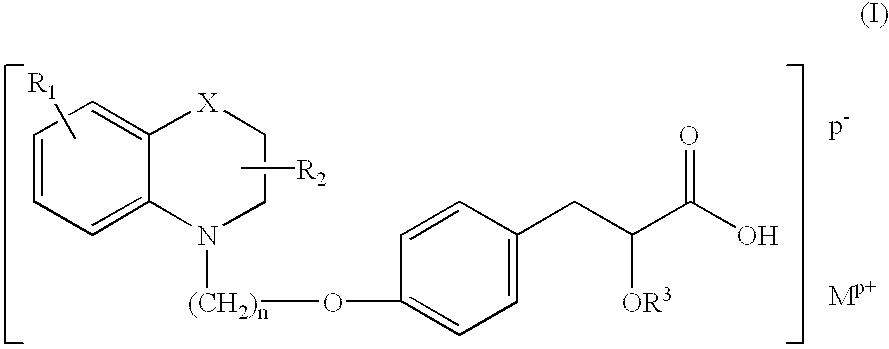 Pharmaceutically acceptable salts of bicyclic compounds