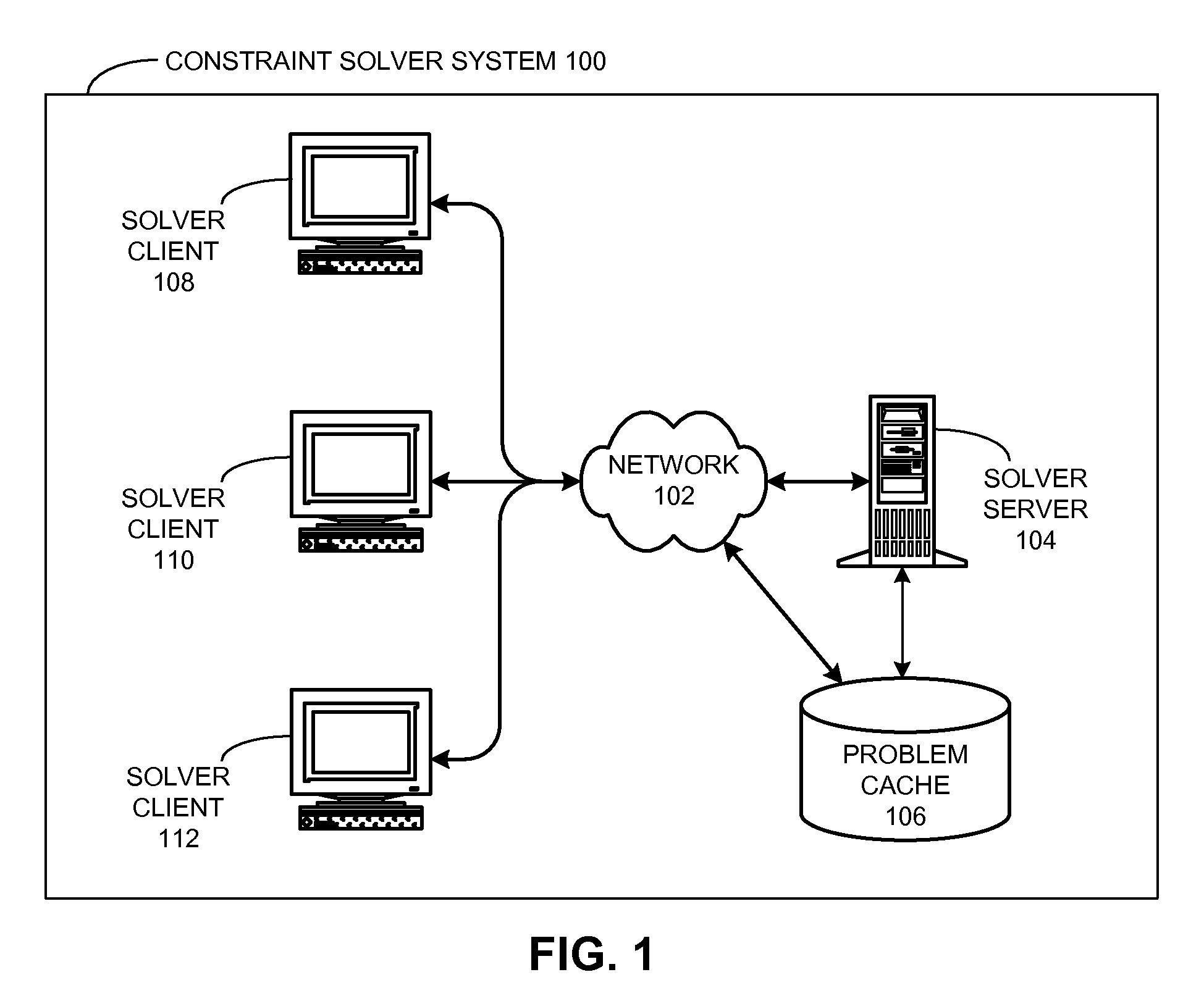 Enhancing performance of a constraint solver across individual processes