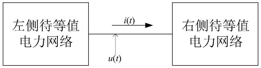 Power grid equivalent parameter tracking identification method