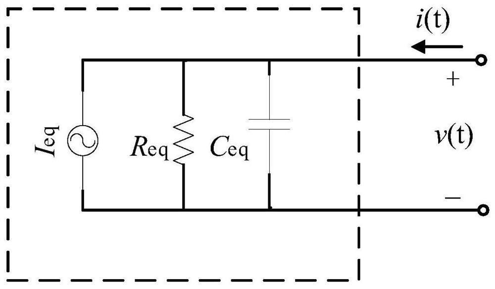 Power grid equivalent parameter tracking identification method