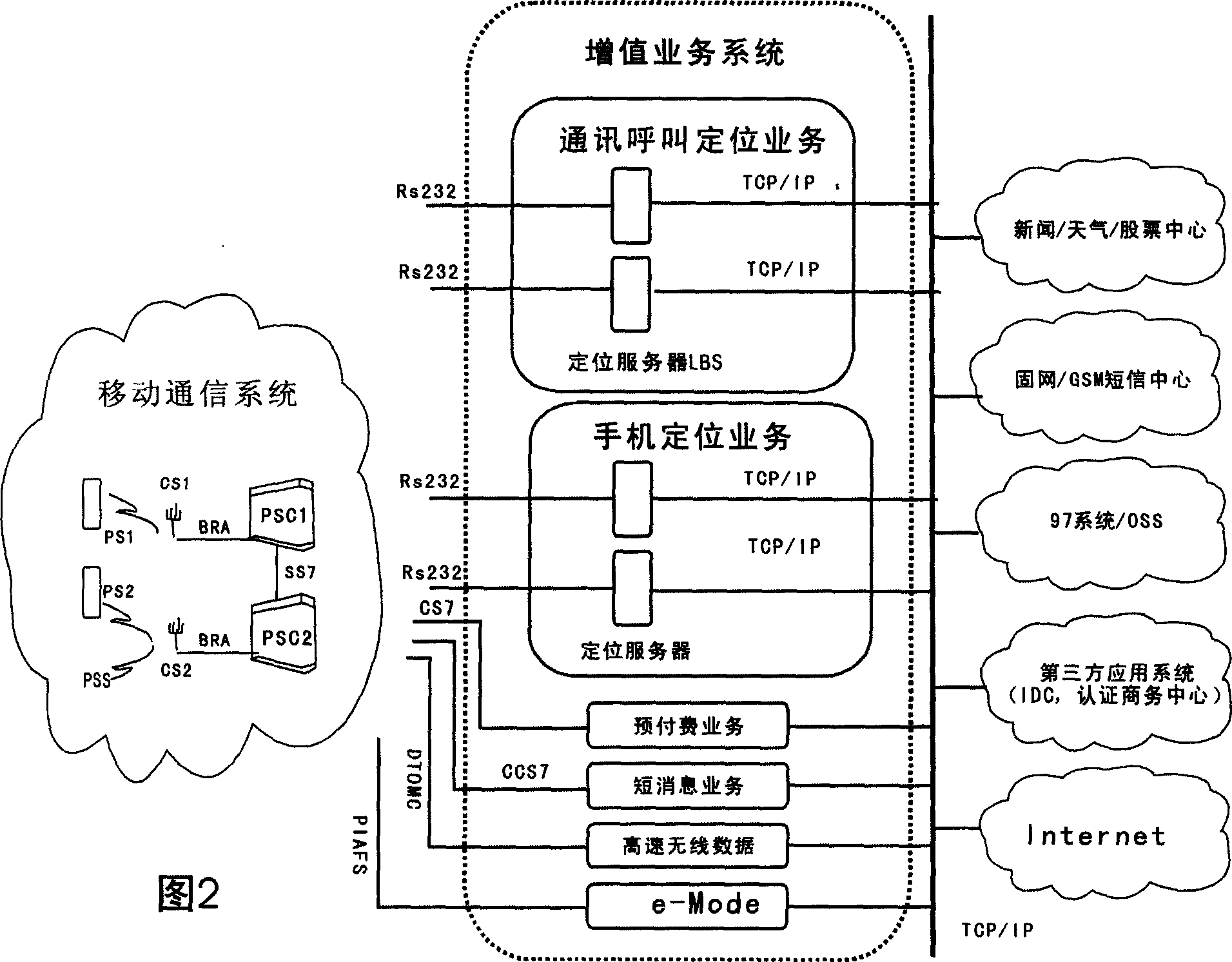 Communication calling positioning tracking system and method for providing positioning tracking service