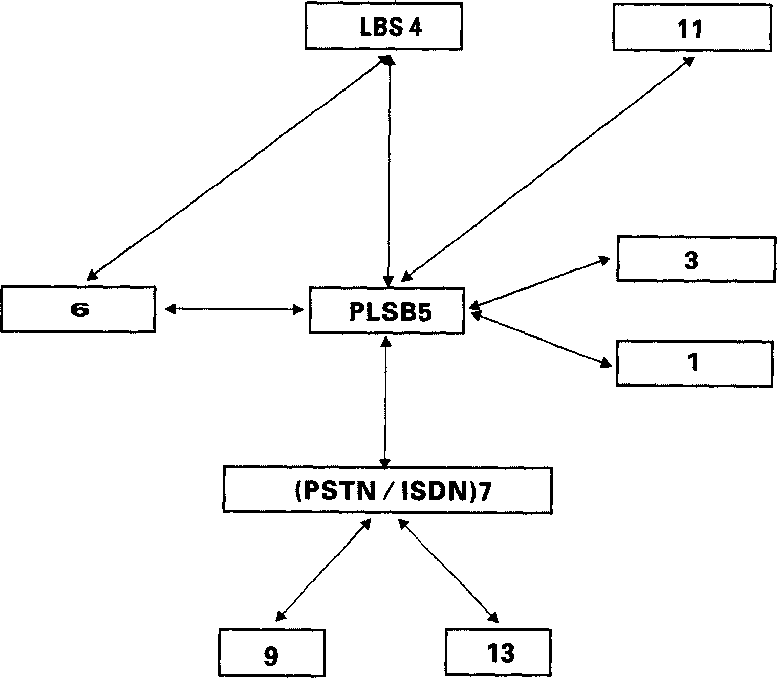 Communication calling positioning tracking system and method for providing positioning tracking service