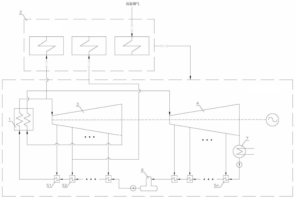 Heat supply and power generation decoupling method and system for improving peak regulation capacity of heat supply unit