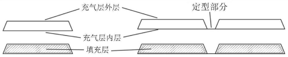 Inflation device with adjustable thermal resistance