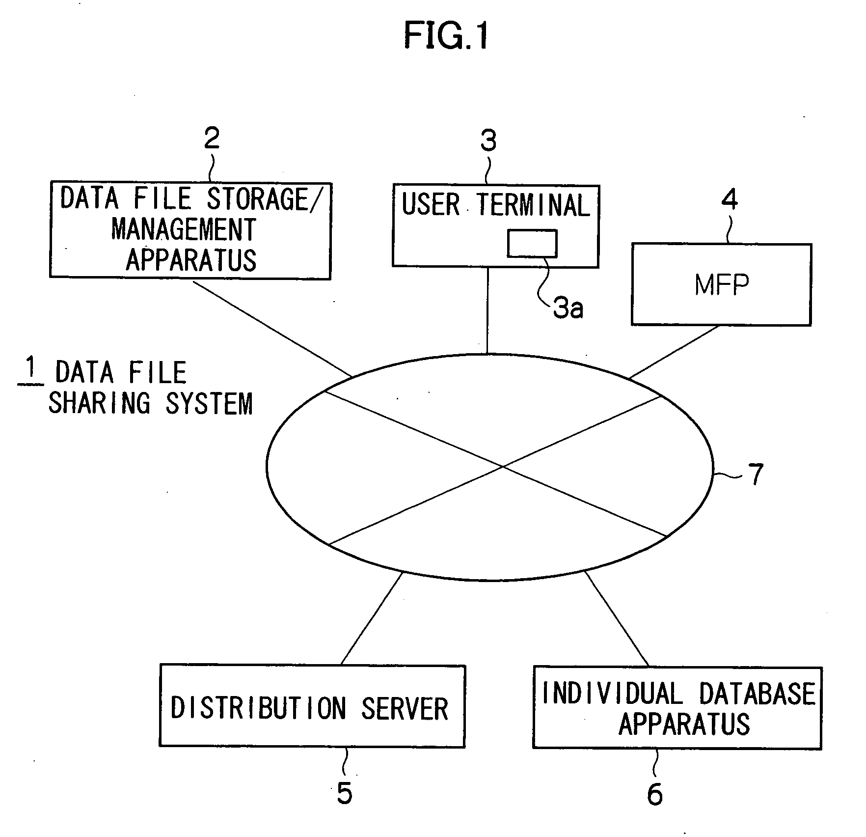Data file storage/management apparatus and electronic mail processing program thereof