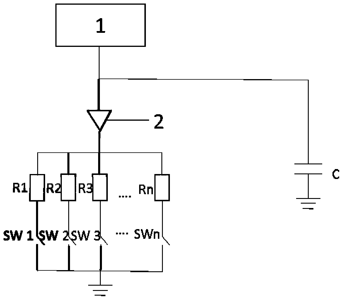 Laser pulse energy adjusting device and method and multi-level pulse laser