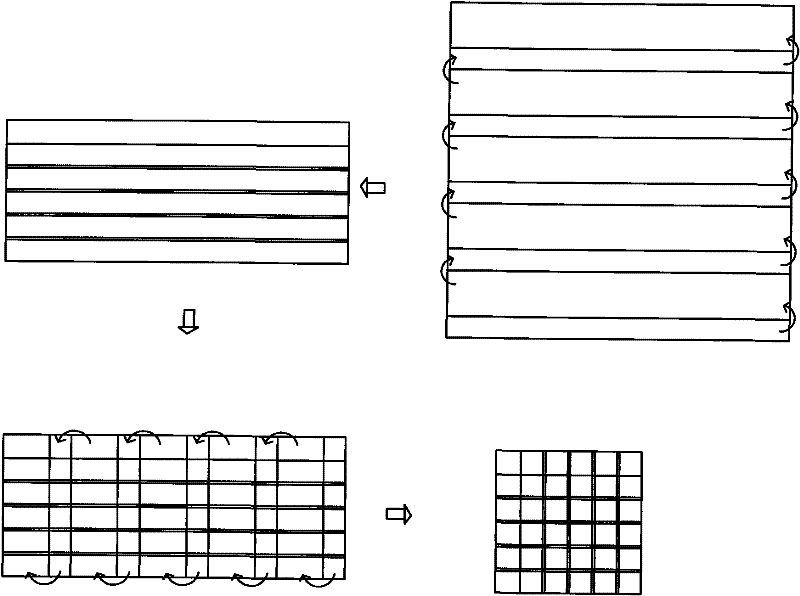 Method for forming grid cloth by folding