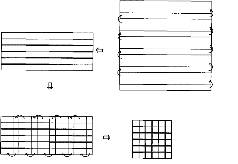 Method for forming grid cloth by folding