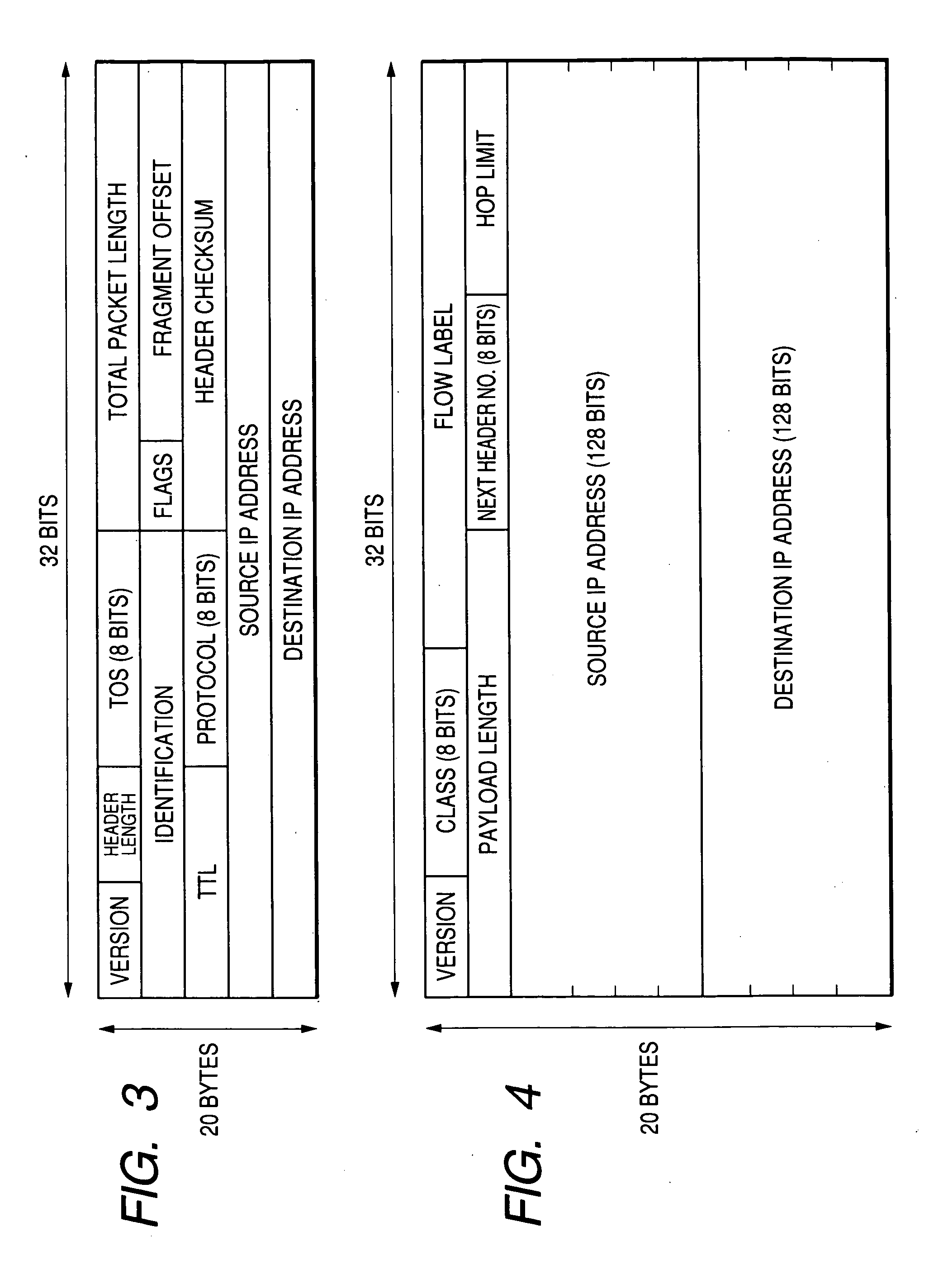 Packet forwarding device equipped with statistics collection device and statistics collection method
