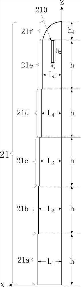 Broadband Horn Antenna Based on Stepped Four Ridges