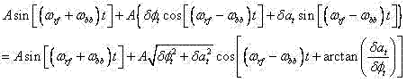 Device and method for calibrating mismatched modem