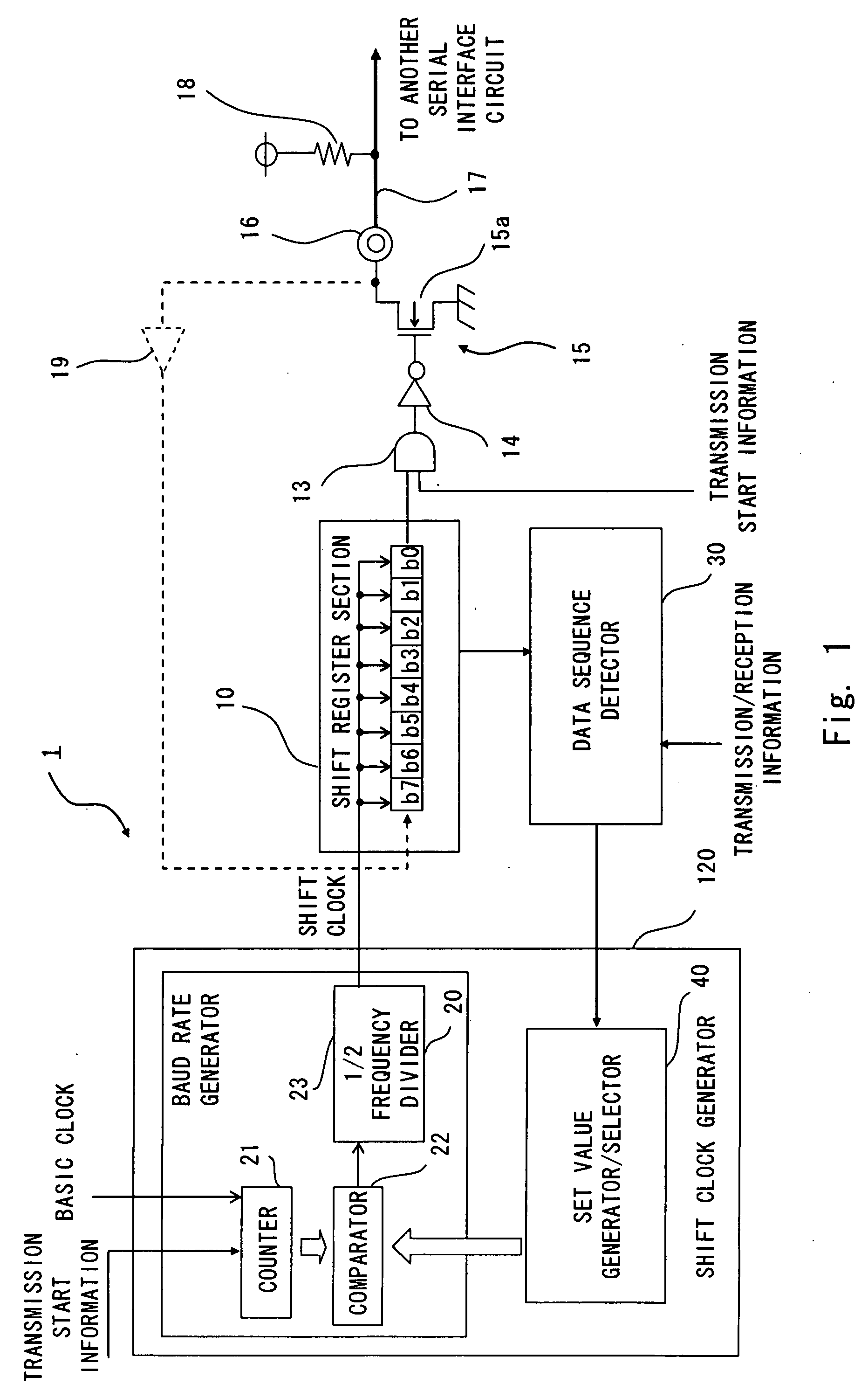 Interface circuit