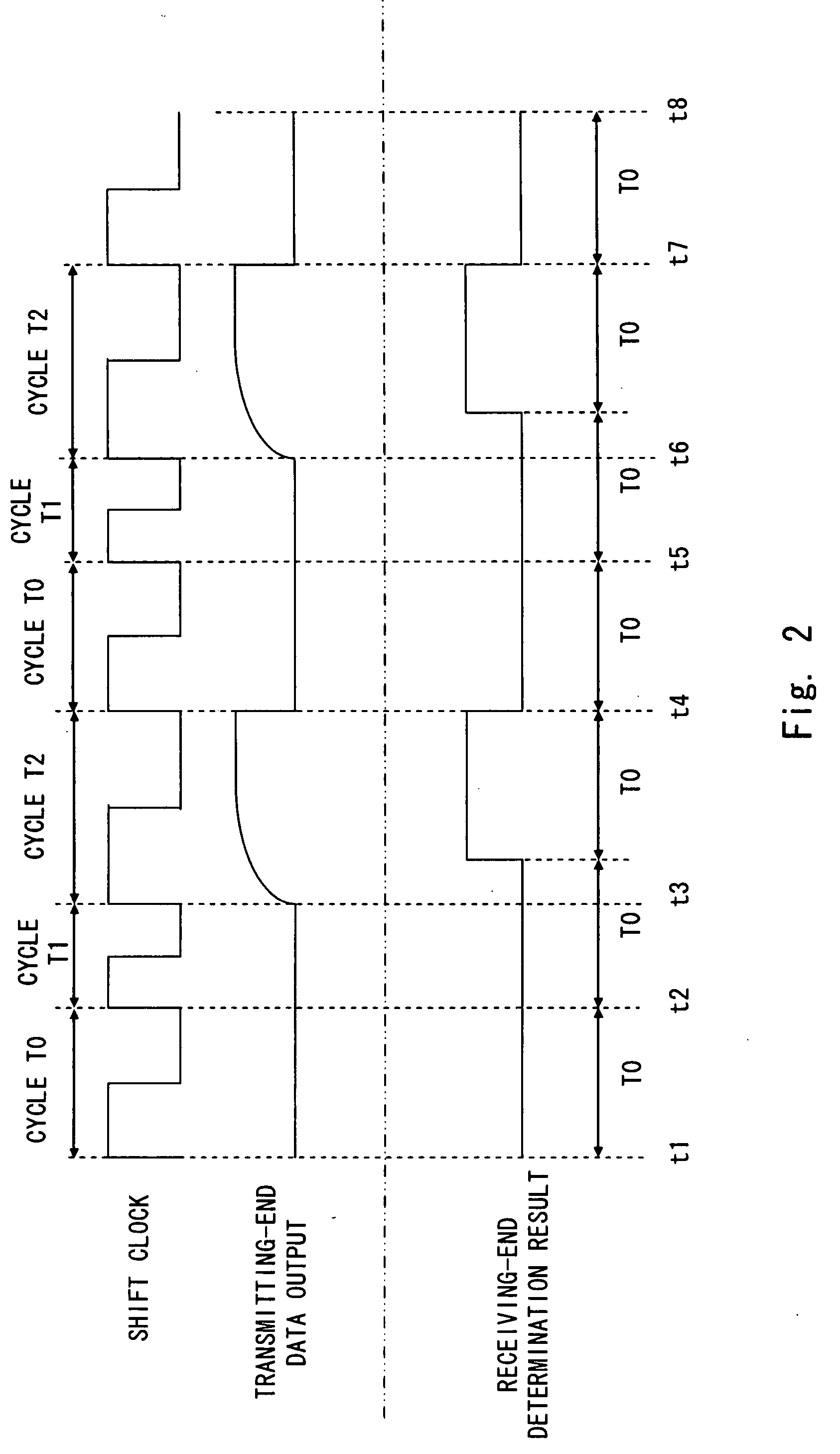 Interface circuit