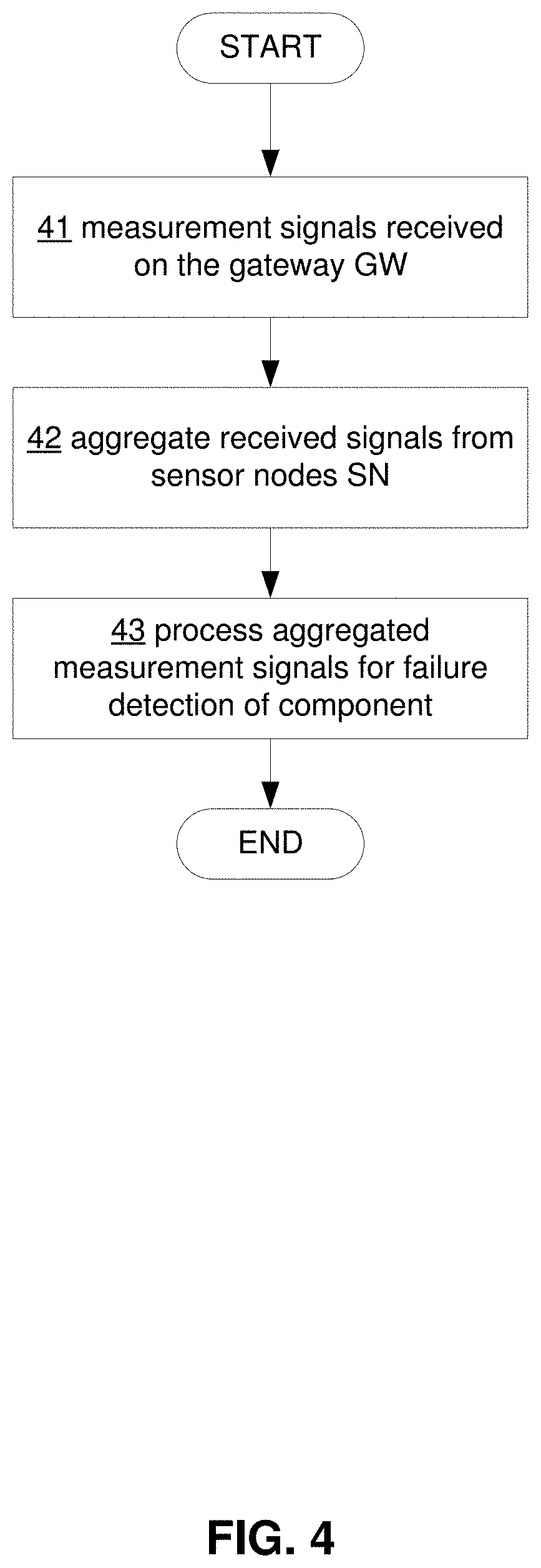 Sensor array in a component of an imaging device