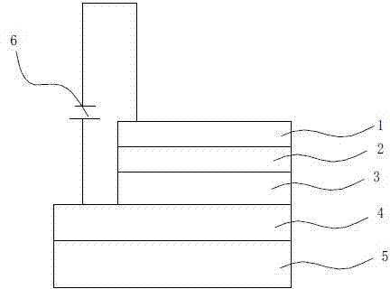 Conjugated polyelectrolyte photoelectric material and applications thereof in polymer light-emitting diodes