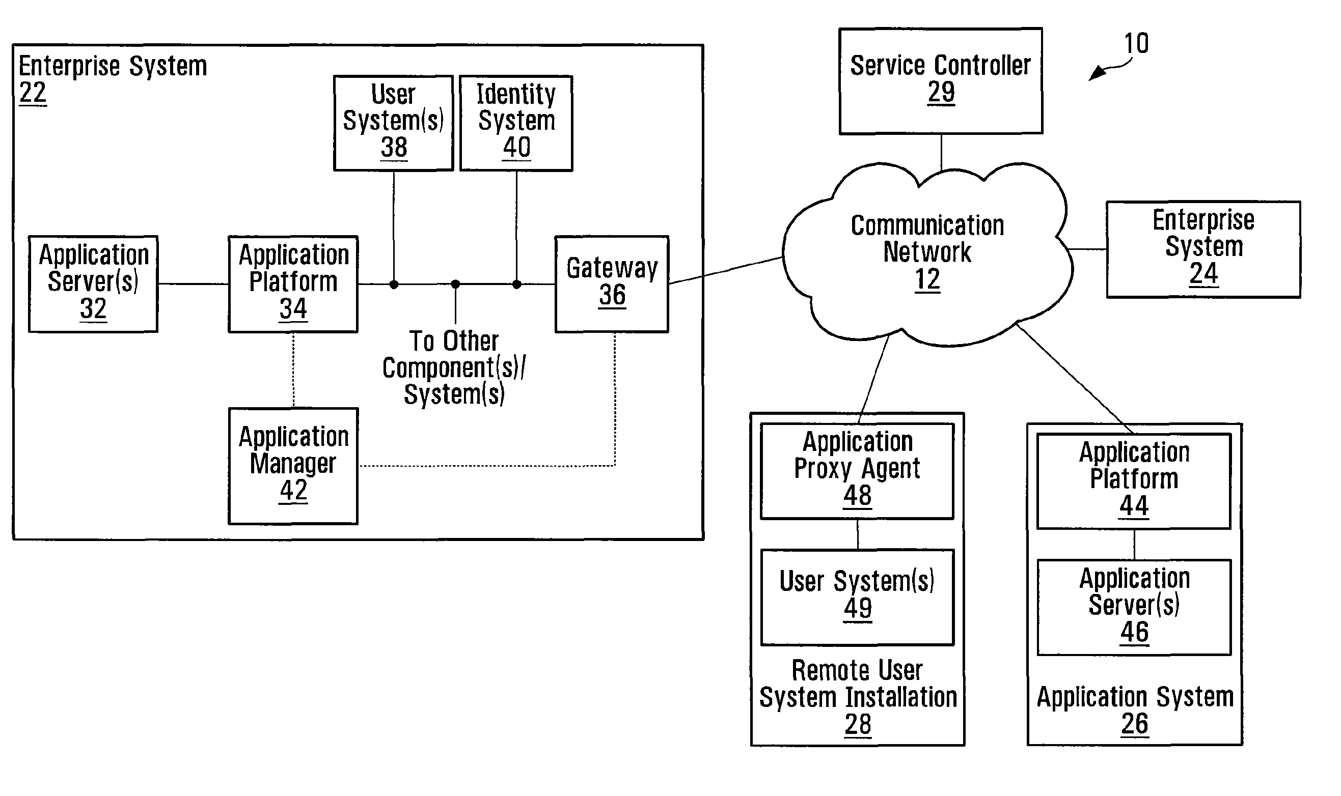 Network service operational status monitoring