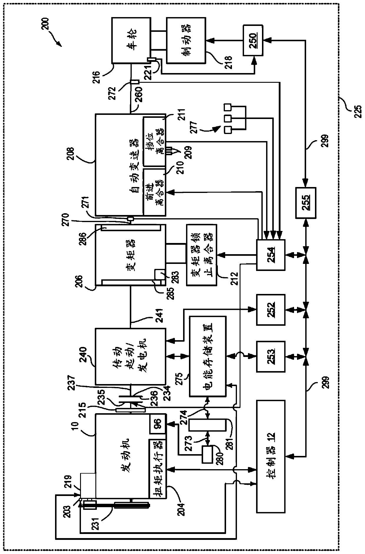 Method and system for starting engine